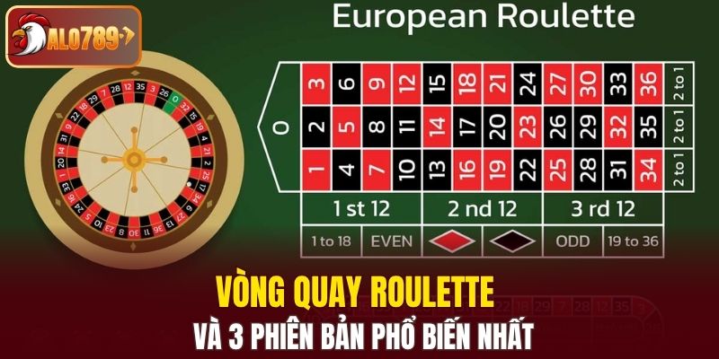 Vòng quay Roulette và các phiên bản phổ biến nhất 